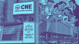 La Crisis Institucional de Honduras se Agrava ante las Elecciones de 2025